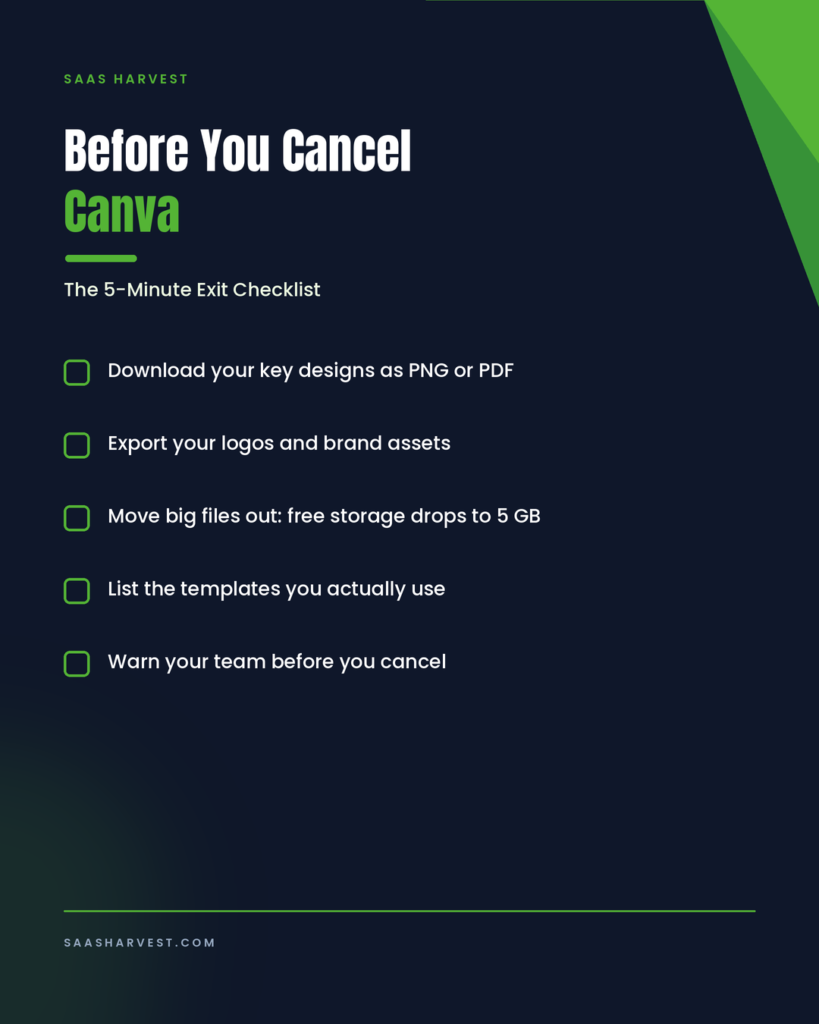 Checklist of what to export before cancelling Canva