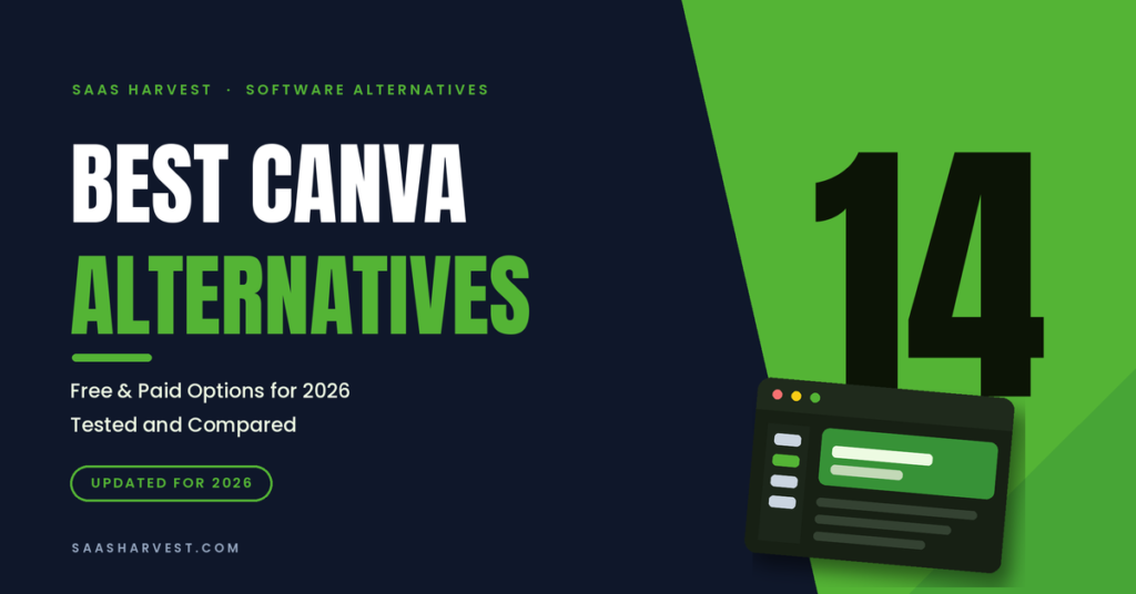 Canva alternatives compared: 14 design tools that can replace Canva in 2026
